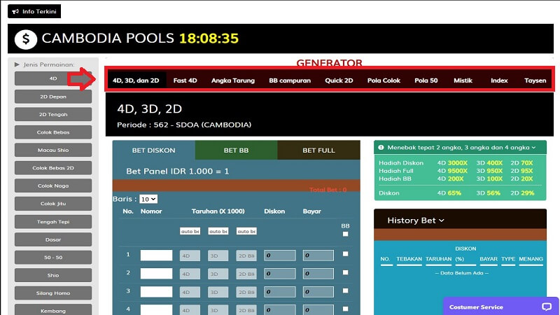 Jenis-Jenis Taruhan di Cambodia Pools