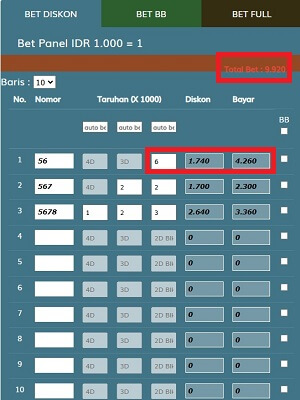 pengisian bet diskon dari permainan cambodia pools